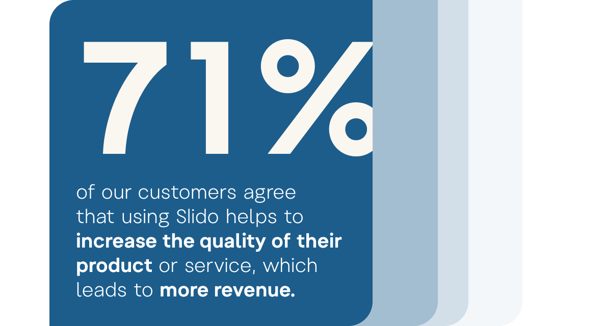 Image saying that 79% of our customers report that Slido has helped them receive faster feedback and thoughts from people.