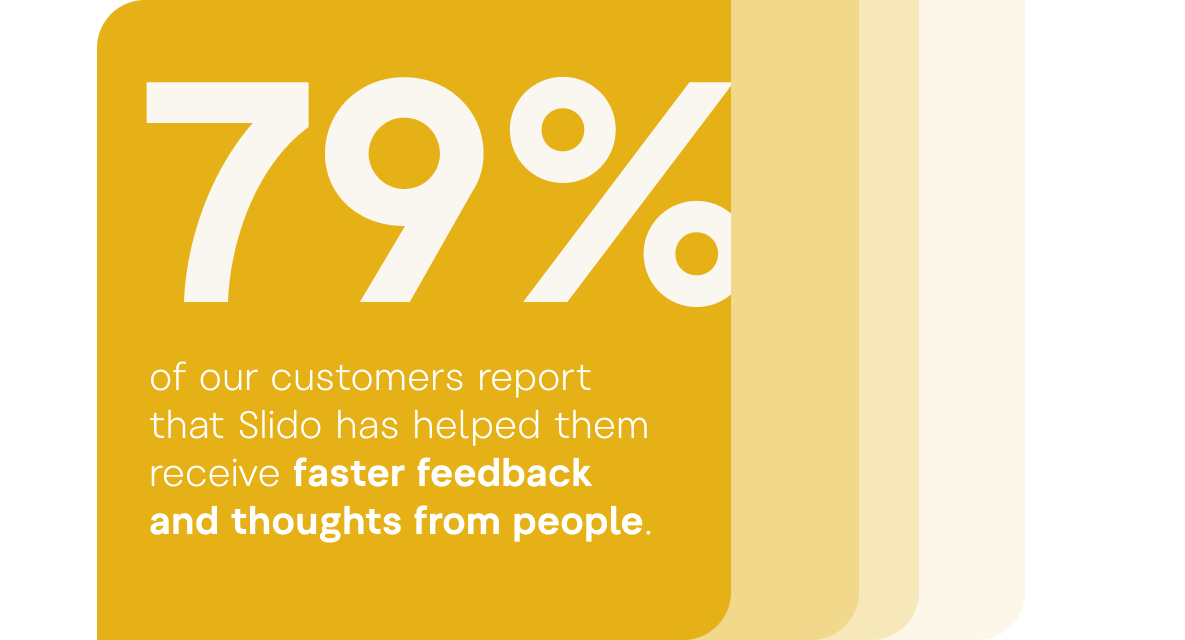 Image saying that 79% of our customers report that Slido has helped them receive faster feedback and thoughts from people.